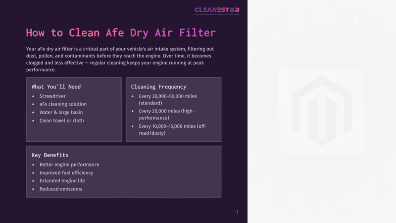 Infographic Titled &Quot;How To Clean Afe Dry Air Filter&Quot; With Sections On &Quot;What You'Ll Need,&Quot; &Quot;Cleaning Frequency,&Quot; And &Quot;Key Benefits.