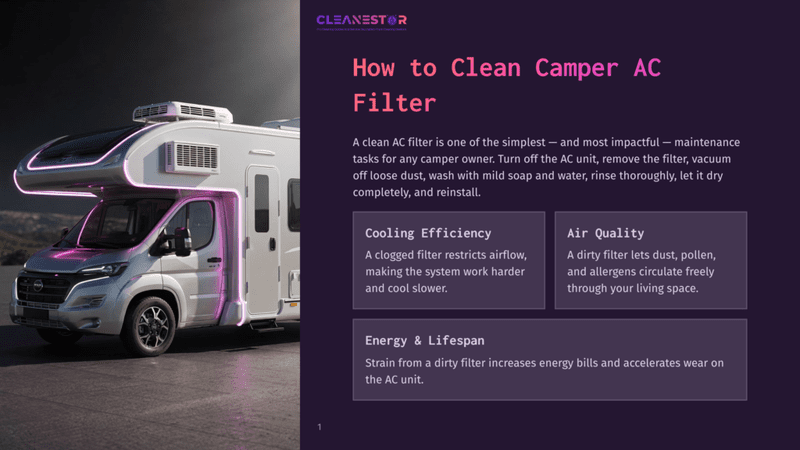 A Modern, Sleek White Camper Van With Purple Accent Lighting Parked Outdoors, Featuring A Rooftop Ac Unit. Text Overlay Reads &Quot;Cleanestor&Quot; And &Quot;How To Clean Camper Ac Filter&Quot;.