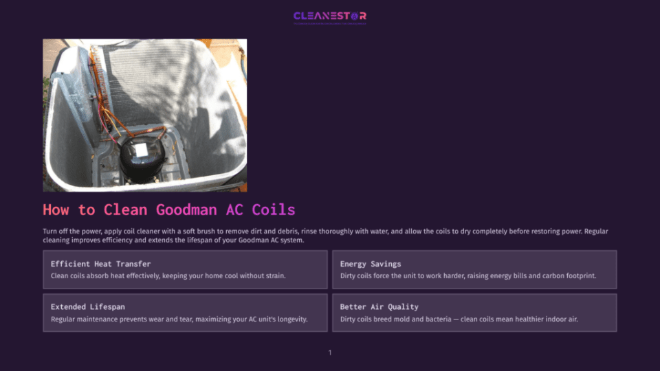 1 How To Clean Goodman Ac Coils Close-Up Of An Outdoor Air Conditioning Unit'S Internal Components, Including A Compressor And Copper Coils, With The Text &Quot;Cleanestor&Quot; And &Quot;How To Clean Goodman Ac Coils&Quot; Visible.