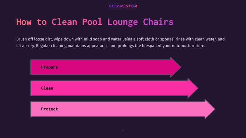 1 How To Clean Pool Lounge Chairs Infographic Detailing Steps To Clean Pool Lounge Chairs: Prepare, Clean, Protect. The Background Is Dark Purple, With Pink And Magenta Arrows And Text.