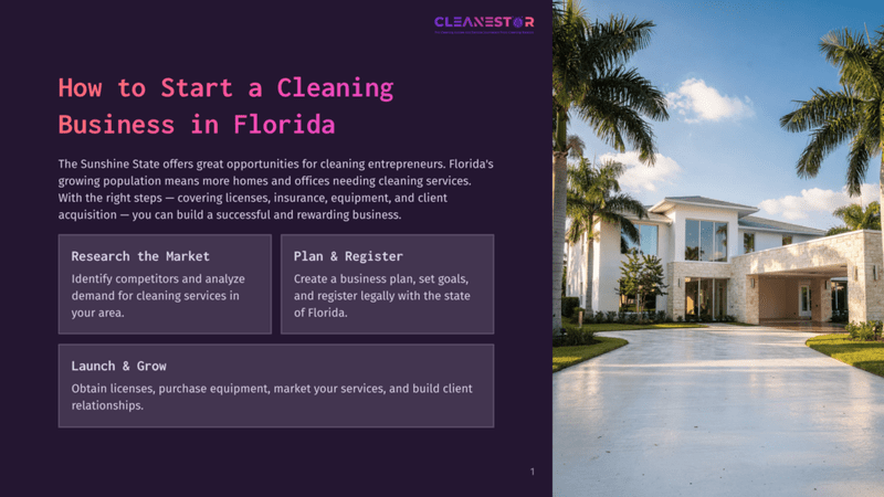 1 How To Start A Cleaning Business In Florida A Modern, Luxurious White House With Large Windows And Palm Trees In Front. Overlayed Text Reads &Quot;Cleanestor&Quot; And &Quot;How To Start A Cleaning Business In Florida&Quot;.