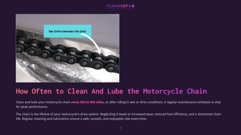 1 How Often To Clean And Lube The Motorcycle Chain Close-Up Of A Motorcycle Drive Chain, Showing Grime Between The Links, With A Cyan Text Box Stating &Quot;See Grime Between The Links&Quot;.