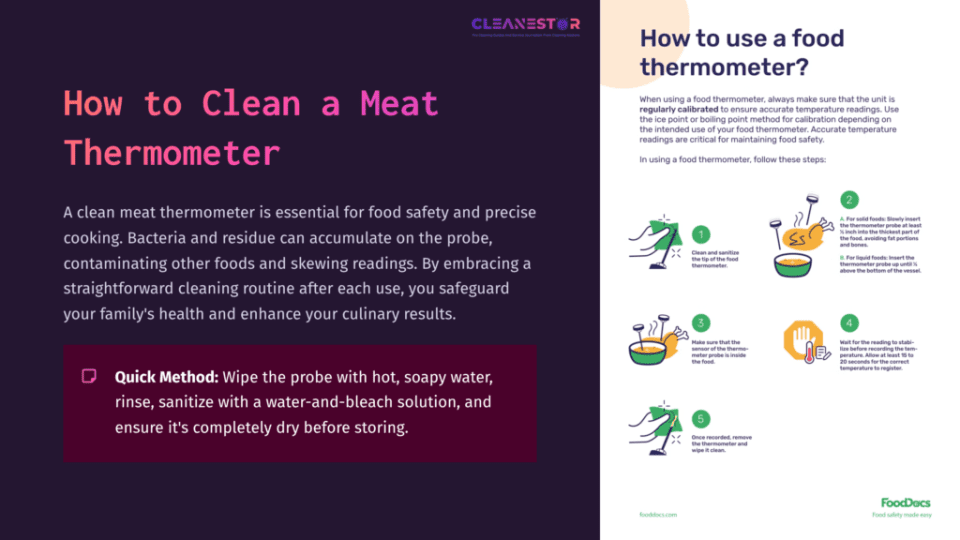 1 How To Clean A Meat Thermometer 1 Illustration Showing A Meat Thermometer With A Highlighted Cleaning Routine, Featuring Icons For Washing, Sanitizing, And Drying Methods.