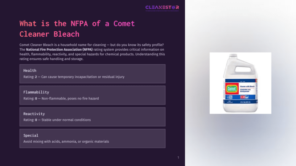 1 What Is The Nfpa Of A Comet Cleaner Bleach A Gallon Jug Of Comet Cleaner Bleach Sits On A White Background, With The Product Label Clearly Visible. The Label Features The Comet Logo In Green And Orange, The Words &Quot;Cleaner With Bleach&Quot; In White Text, And &Quot;Limpiador Con Blanqueador&Quot; In Smaller Text Below.