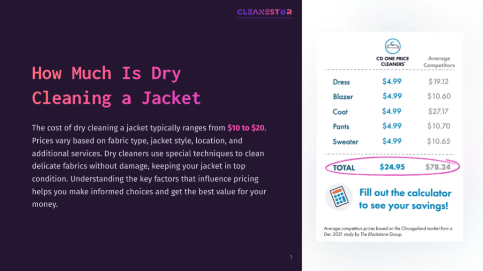 1 How Much Is Dry Cleaning A Jacket Infographic Comparing Dry Cleaning Costs For A Jacket At Cleanestor Versus Competitors. Text Highlights That Jacket Dry Cleaning Prices Range From $10 To $20.