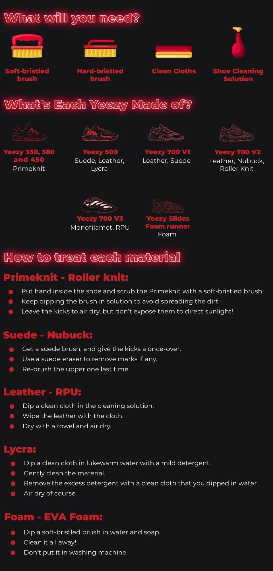How To Clean Yeezys Infographic How To Clean The Yeezy Slide