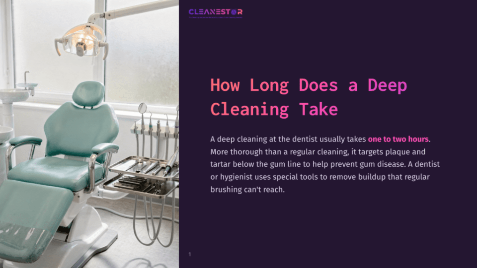1 How Long Does A Deep Cleaning Take A Bright Dental Operatory With A Light Green Dentist Chair And Examination Equipment, Featuring The Text &Quot;Cleanestor&Quot; And &Quot;How Long Does A Deep Cleaning Take&Quot;.
