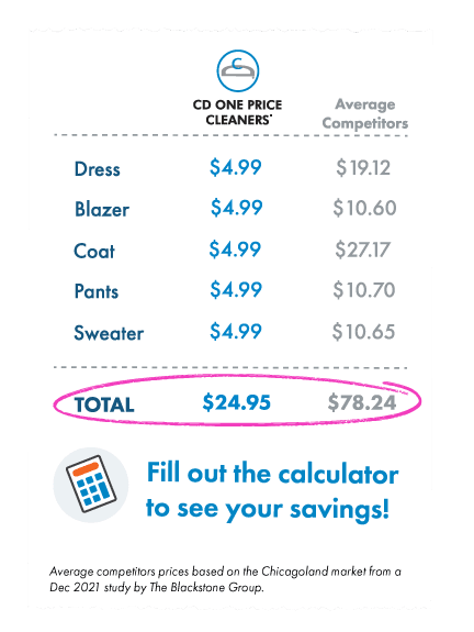 Website Savingscalculator Pricingbreakouts 4.99Mn How Much Is Dry Cleaning A Jacket