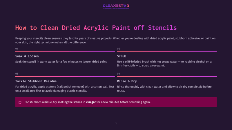 1 How To Clean Dried Acrylic Paint Off Stencils A Dark Purple Background With A White And Pink Title That Reads &Quot;How To Clean Dried Acrylic Paint Off Stencils.&Quot; Steps 1-4 Are Listed With Instructions.