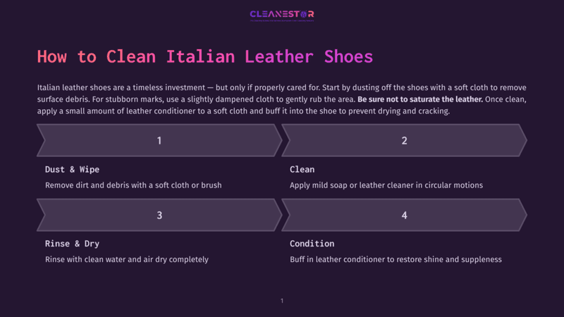 1 How To Clean Italian Leather Shoes Infographic Detailing How To Clean Italian Leather Shoes, With Steps Like &Quot;Dust &Amp; Wipe,&Quot; &Quot;Clean,&Quot; &Quot;Rinse &Amp; Dry,&Quot; And &Quot;Condition,&Quot; Presented In Numbered Boxes.