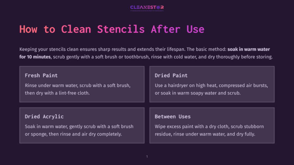 1 How To Clean Stencils After Use Infographic Titled &Quot;How To Clean Stencils After Use&Quot; With Sections On Cleaning Fresh Paint, Dried Paint, Dried Acrylic, And Between Uses, Offering Step-By-Step Instructions.