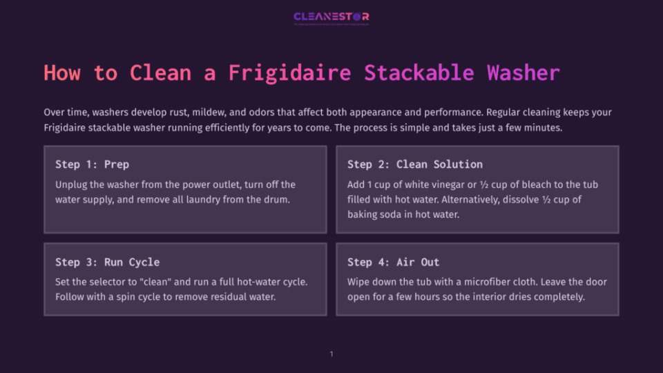 1 How To Clean A Frigidaire Stackable Washer Infographic Titled &Quot;How To Clean A Frigidaire Stackable Washer&Quot; Outlining Four Steps: Prep, Clean Solution, Run Cycle, And Air Out, With Instructions And Icons.
