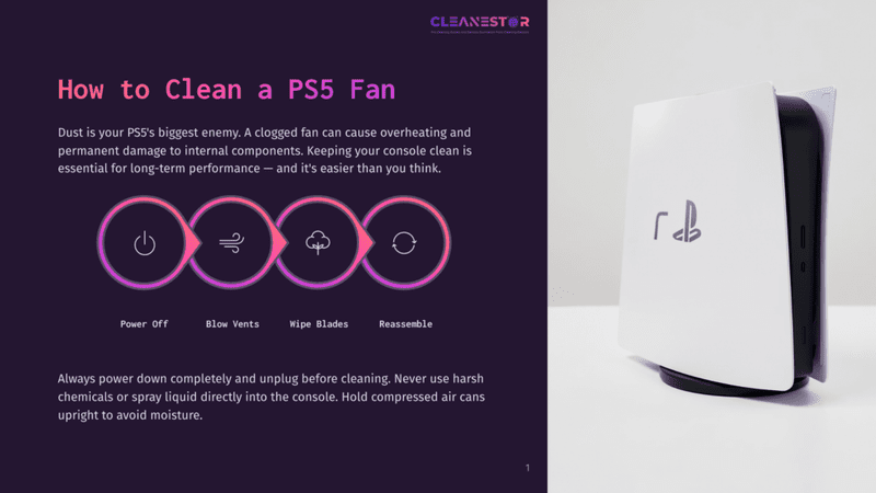1 How To Clean A Ps5 Fan Infographic Titled &Quot;How To Clean A Ps5 Fan&Quot; Showing Four Steps: Power Off, Blow Vents, Wipe Blades, Reassemble. A White Ps5 Console Is Pictured On The Right.