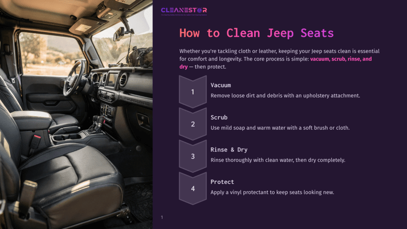 1 How To Clean Jeep Seats Interior View Of A Clean, Black Leather Jeep Interior, Showing The Front Seats And Dashboard. Text Overlay Provides Instructions On How To Clean Jeep Seats: Vacuum, Scrub, Rinse &Amp; Dry, Protect.