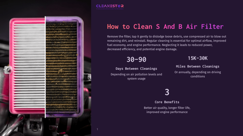 1 How To Clean S And B Air Filter Split Image Showing A Clean, Pink Car Air Filter On The Left And A Dirty, Brown Air Filter On The Right, Illustrating The Need For Car Air Filter Cleaning.