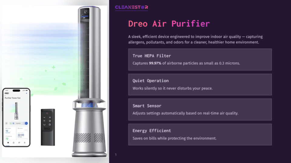 1 Dreo Air Purifier The Cleanestor Dreo Air Purifier Tower, A Sleek Silver Device With A Blue Light Ring, Is Shown Next To Its Remote And A Smartphone Displaying The Purifier'S App Interface. Text Highlights Features Like &Quot;True Hepa Filter,&Quot; &Quot;Quiet Operation,&Quot; &Quot;Smart Sensor,&Quot; And &Quot;Energy Efficient.