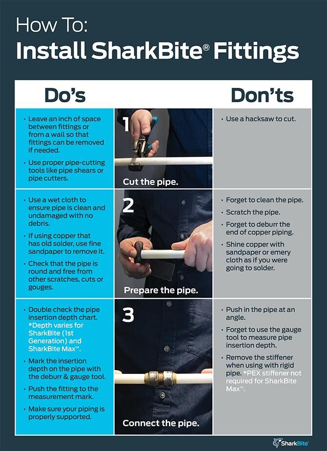 How To Clean Copper Pipe For Sharkbite  